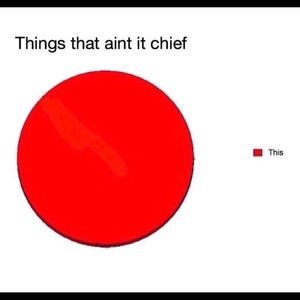 Meet your Posher, Jonny